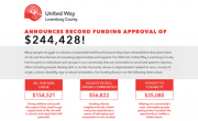 New Funding for 2023/2024